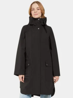 Didriksons Adria Parka- Syystakit|Kuoritakit
