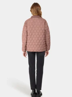 Didriksons Bim Jacket- Syystakit|Talvitakit