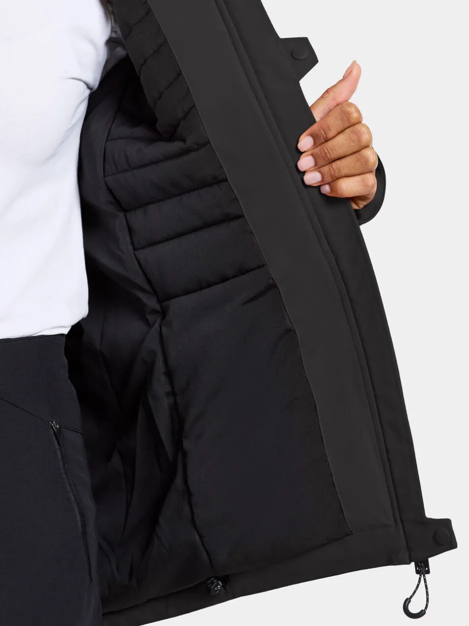 Didriksons Idun Jacket- Syystakit|Talvitakit