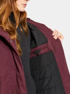 Didriksons Lea Parka- Syystakit|Talvitakit
