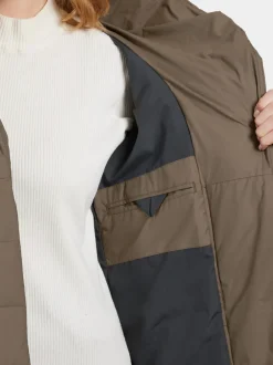 Didriksons Stella Parka Long- Syystakit|Talvitakit