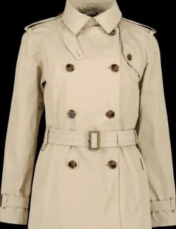 Didriksons Viktoria Jacket- Trenssit