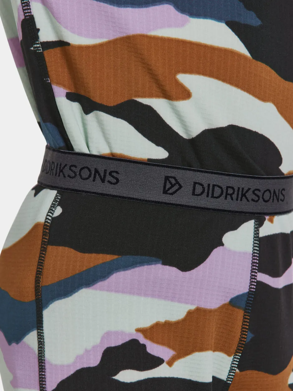Didriksons Yotta Printed Kids' Set- Aluskerrastot|Vuorittomat Sadeasut